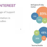 Screenshot 2020-08-28 at 08.01.00