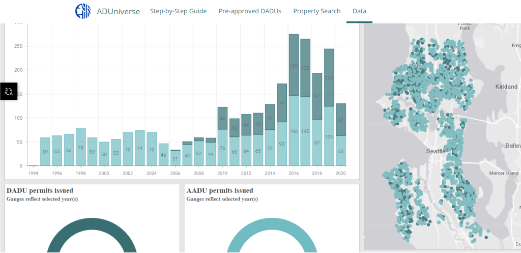 Graph of ADU production next to a map showing locations