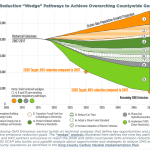 Screen Shot 2020-09-01 at 1.21.20 PM