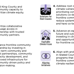 Screen Shot 2020-09-01 at 1.35.02 PM