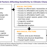 Screen Shot 2020-09-01 at 4.33.48 PM