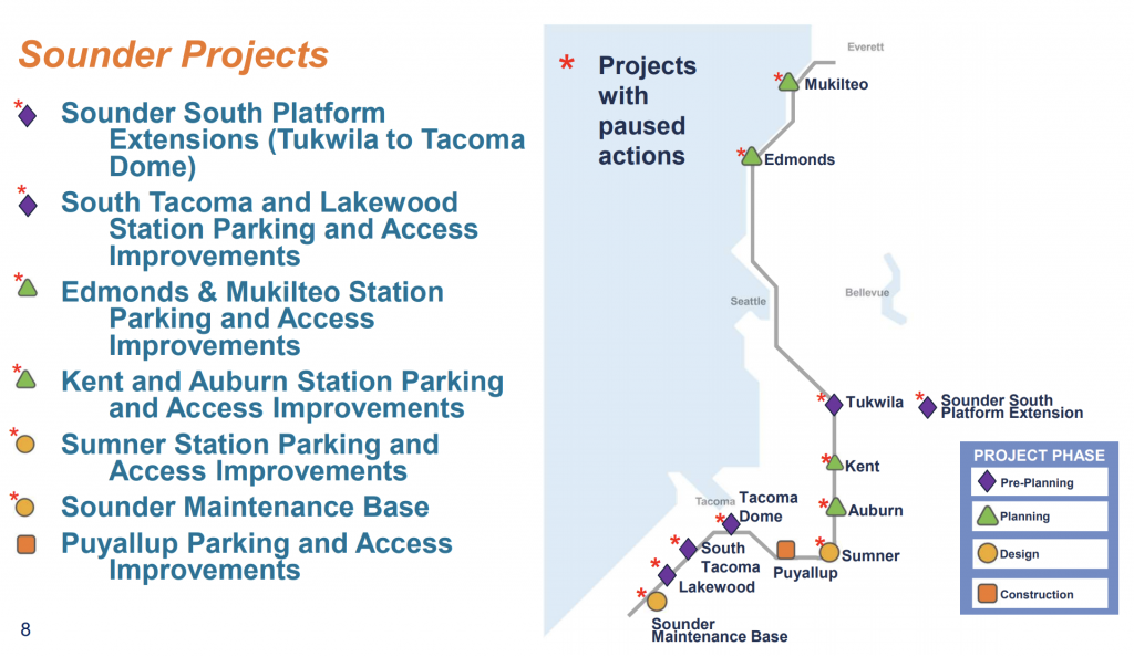 Projects with red asterisks have paused actions. (Sound Transit)