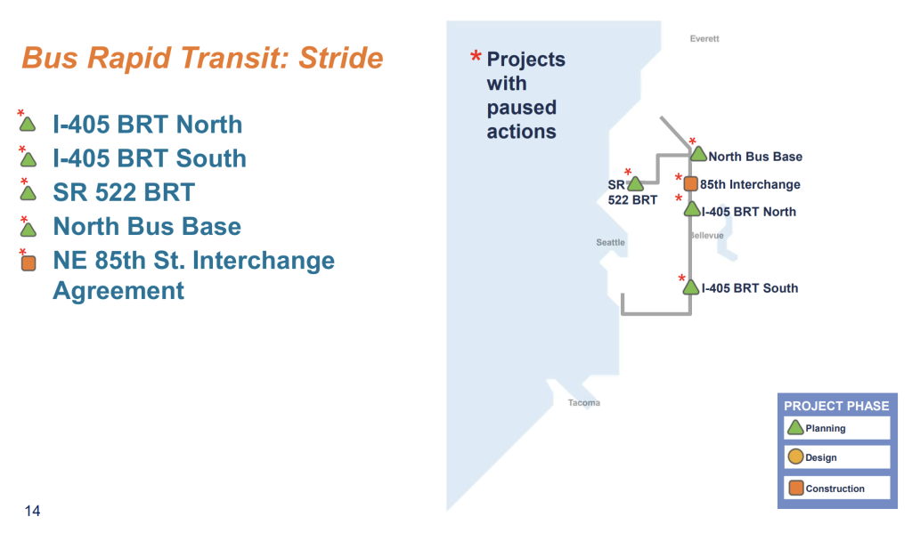 Projects with red asterisks have paused actions. (Sound Transit)