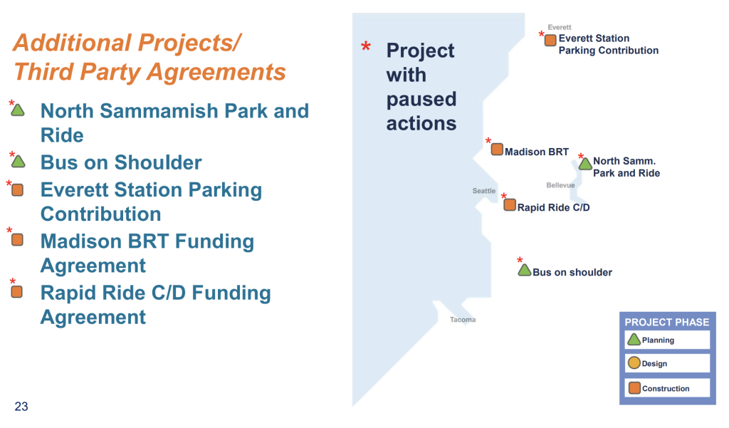 Projects with red asterisks have paused actions. (Sound Transit)