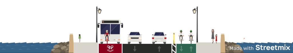 A rendering of the proposed two-way protected bike lane and transit- and bike-only lane proposed by Ballard-Fremont Greenways. (Credit: Ballard-Fremont Greenways)