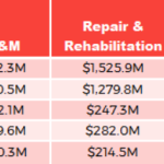 44973945c310b81a76d08d35d14f500b