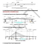 WS Bridge Alternatives
