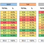 a38035ba7ae9e39de7f041c5a1584f68