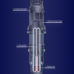 reactor-module