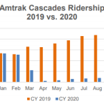 152e3387d3159cc1841e49ca3b640c4a