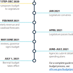 8471e9aa2d64be0981c8e225de869aac