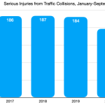 Screen Shot 2020-12-05 at 10.01.45 AM