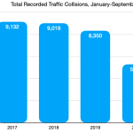 Screen Shot 2020-12-05 at 10.03.30 AM