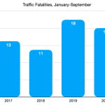 Screen Shot 2020-12-05 at 9.59.44 AM
