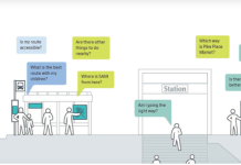 Seattle Aiming to Launch Wayfinding Program in Early 2021 Following Covid Delay