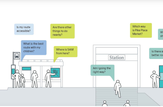 Seattle Aiming to Launch Wayfinding Program in Early 2021 Following Covid Delay