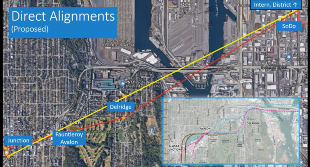 A map shows SkyLink could offer similar stations in West Seattle, but it would terminate in SoDo, to transer to light rail.