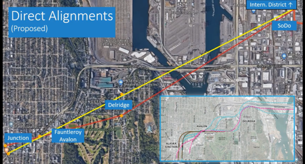 A map shows SkyLink could offer similar stations in West Seattle, but it would terminate in SoDo, to transer to light rail.