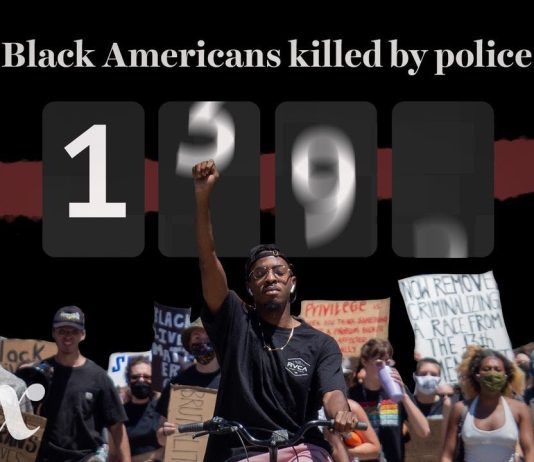Holiday Video: A Brief History of Police Impunity in Black Deaths