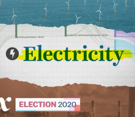 Midweek Video: One Chart Shows How America Can Leave Fossil Fuels Behind