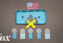 Midweek Video: Why It’s So Hard To Get Unemployment Benefits