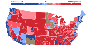 270toWin's House projection map showed likely Democrat, Republican, and tossup seats ahead of the 2020 election.