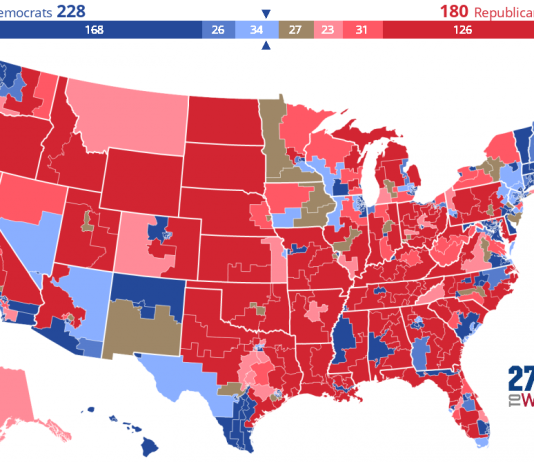 Congressional Redistricting Should Tilt a Bit More Power Toward Urban Areas 270toWin's House projection map showed likely Democrat, Republican, and tossup seats ahead of the 2020 election.
