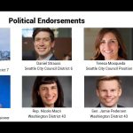 8 Takeaways from Seattle’s Lid I-5 Feasibility Study