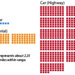 carcarworld_fig1-01-1