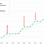 f350328c4a1eabd32c73922ae9dec42d