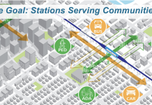 Sound Transit Puts Equitable TOD and Bathroom Policy Reform Front and Center