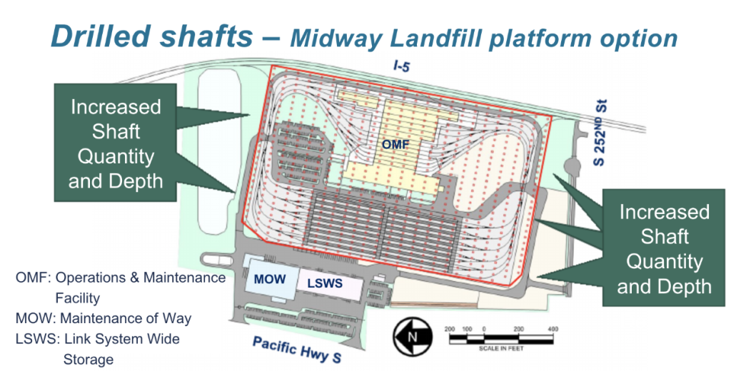 A map shows where a new concrete platform and shafts would have to be constructed to support the OMFS at the Midway Landfill site. The Midway location is at I-5 and S 252nd Street. (Sound Transit)