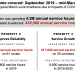 System-Evaluation-Highlights
