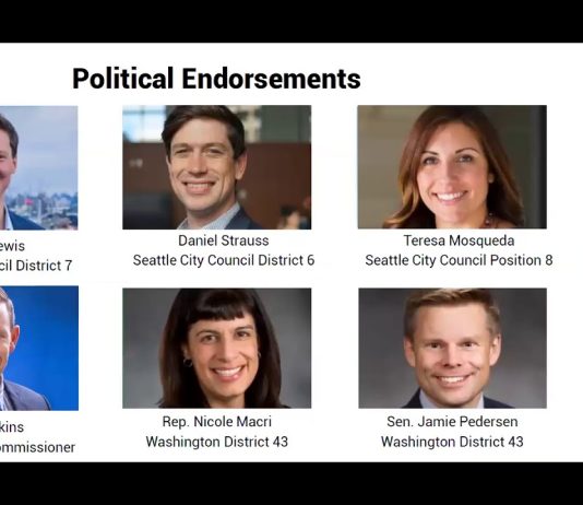 Meetup Video: January 2021 with Lid I-5