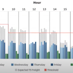 3e5f93858cb43e0a54112acf24b07450