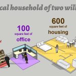 A-typical-household-of-two-will-need-by-Alfred-Twu