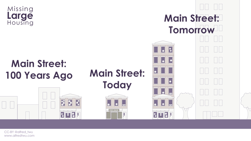 Envisioning a denser downtown with midrise and highrise rather than one- and two-story buildings.