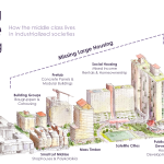 Missing Large Housing by Alfred Twu