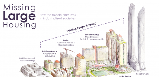 A "Missing Large Housing" graphic shows a range of midrise and highrise housing options between six-story "five over one" and pencil skyscrapers, including social housing and shared ownership options like baugruppe. "The middle class lives here in industrialized societies," a label notes.