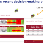 RapidRide-Decision-Making