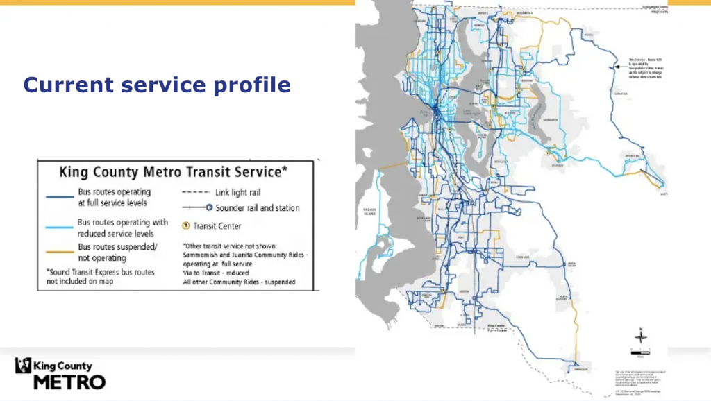 Metro's overall service profile during the pandemic. (King County)