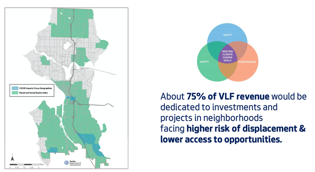 How much of funding would go to equity areas. (City of Seattle)