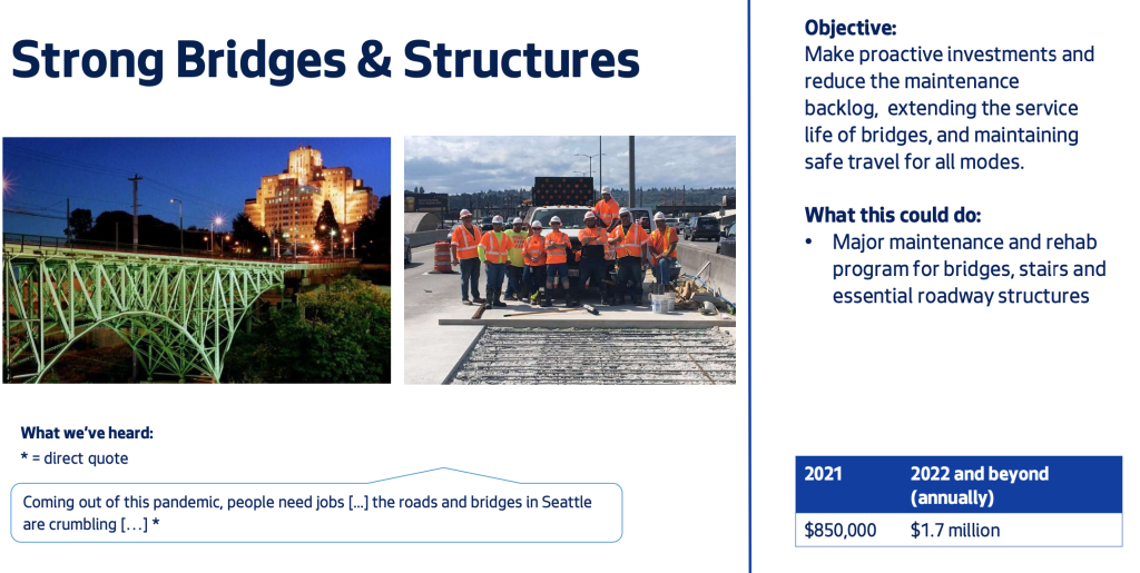 Overview of strong bridges and structures investments. (City of Seattle)