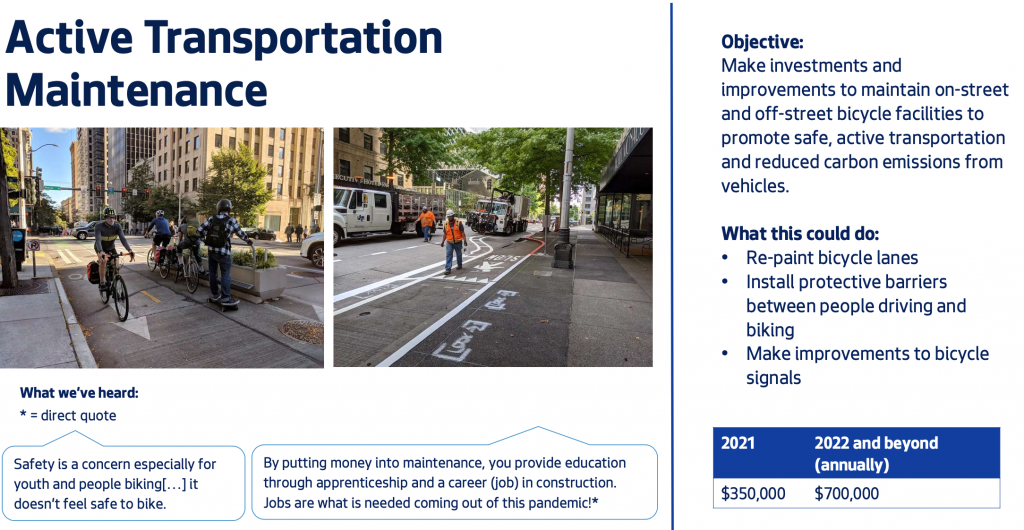 Overview of active transportation maintenance investments. (City of Seattle)