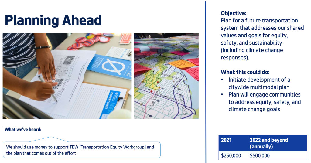 Overview of planning ahead investments. (City of Seattle)