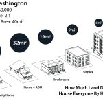 image-2-seattle-housing-by-space