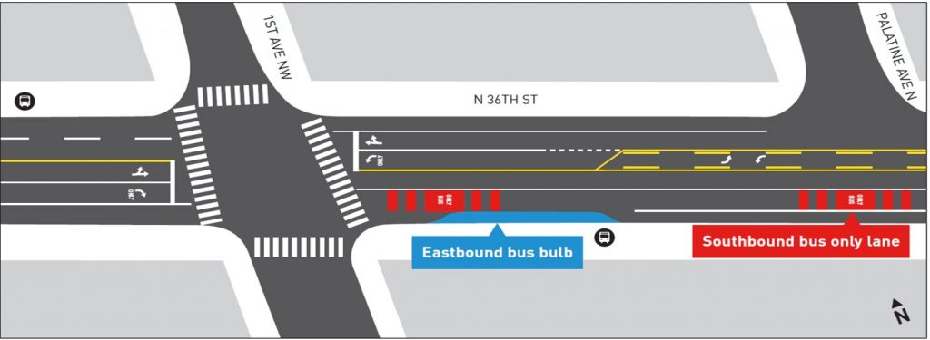 Conceptual improvements and rechannelization for N 36th St at 1st Ave NW. (City of Seattle)