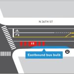 Conceptual improvements and rechannelization for N 36th St at 1st Ave NW. (City of Seattle)