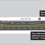 Conceptual rechannnelization and street improvements to 15th Ave NW and Leary Way NW. (City of Seattle)