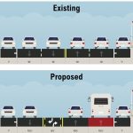 Conceptual rechannelization and existing street layout for N 36th St between Fremont Ave N and 1st Ave NW. (City of Seattle)